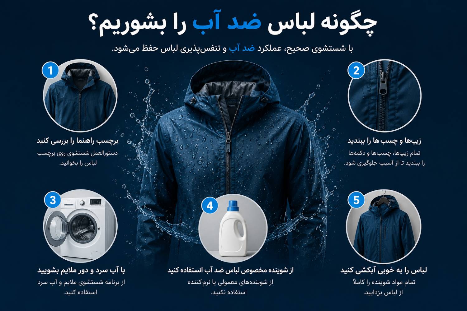 چگونه لباس کار ضدآب را بشوییم؟ راهنمای جامع نگهداری، شست‌وشو و افزایش عمر مفید